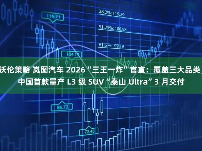 沃伦策略 岚图汽车 2026“三王一炸”官宣：覆盖三大品类，中国首款量产 L3 级 SUV“泰山 Ultra”3 月交付