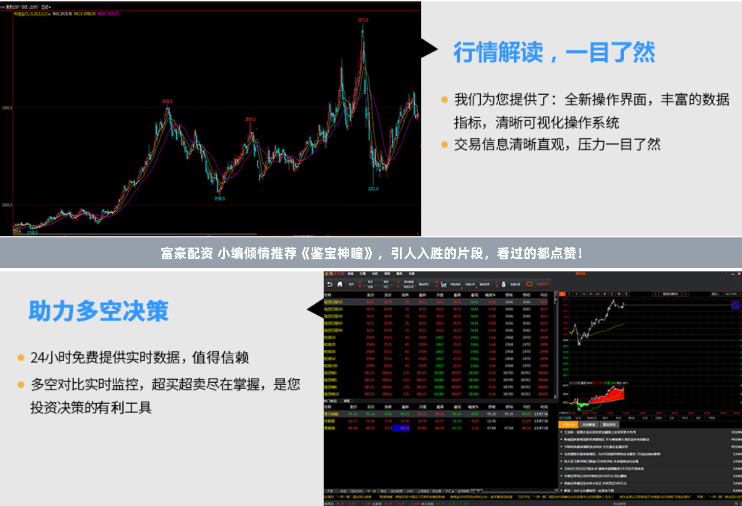 富豪配资 小编倾情推荐《鉴宝神瞳》，引人入胜的片段，看过的都点赞！