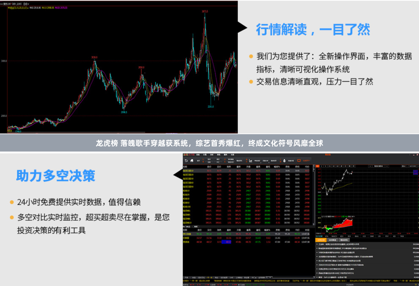 龙虎榜 落魄歌手穿越获系统，综艺首秀爆红，终成文化符号风靡全球