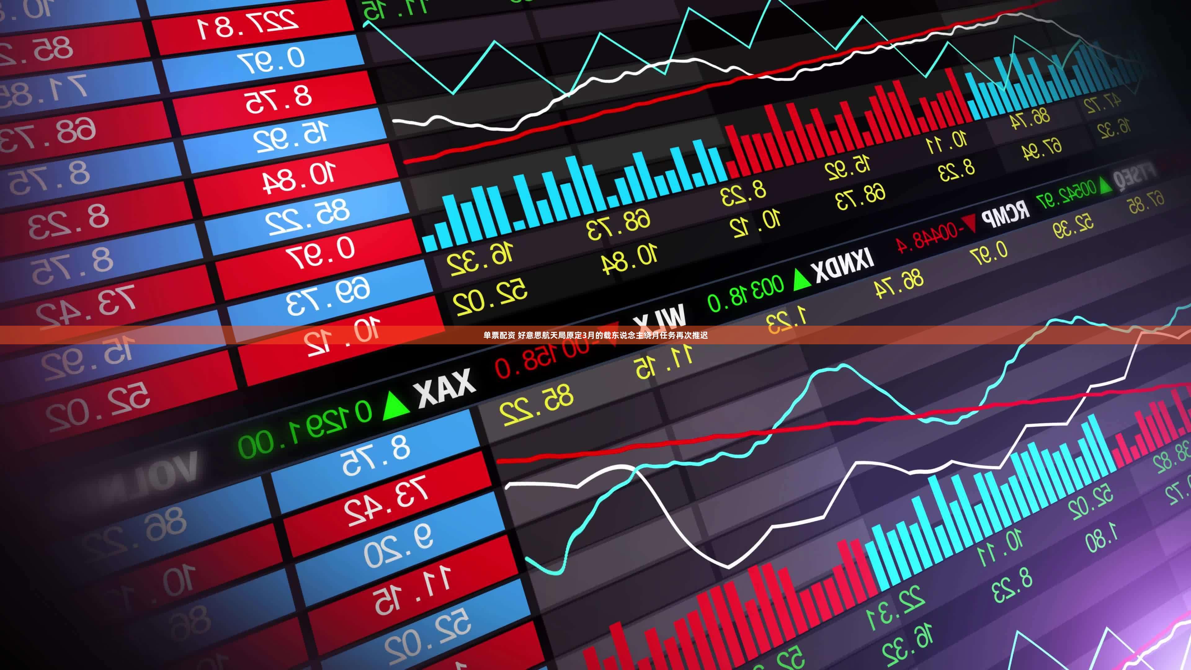 单票配资 好意思航天局原定3月的载东说念主绕月任务再次推迟