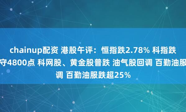 chainup配资 港股午评：恒指跌2.78% 科指跌1.96%失守4800点 科网股、黄金股普跌 油气股回调 百勤油服跌超25%