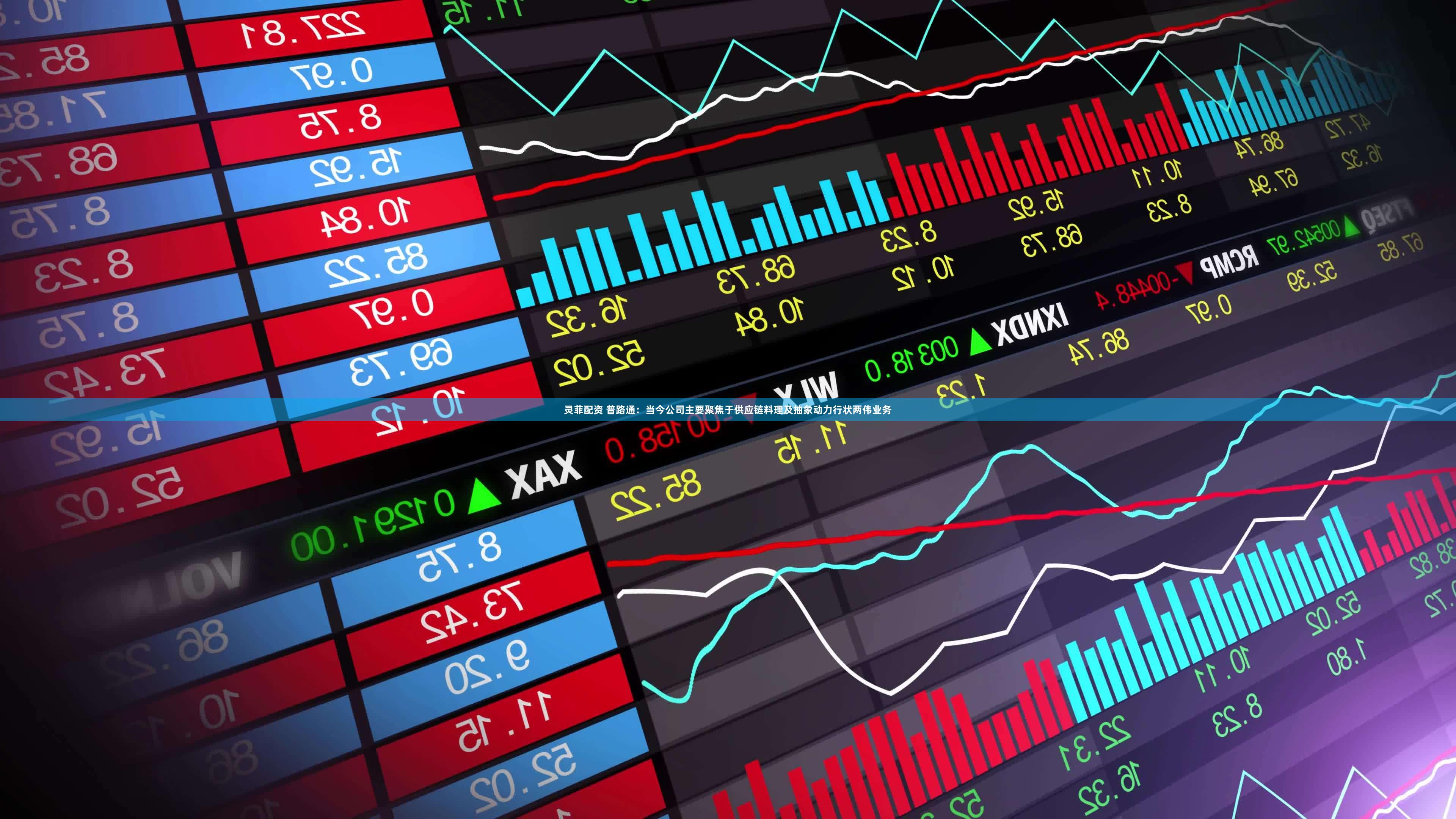 灵菲配资 普路通:当今公司主要聚焦于供应链料理及抽象动力行状两伟业务