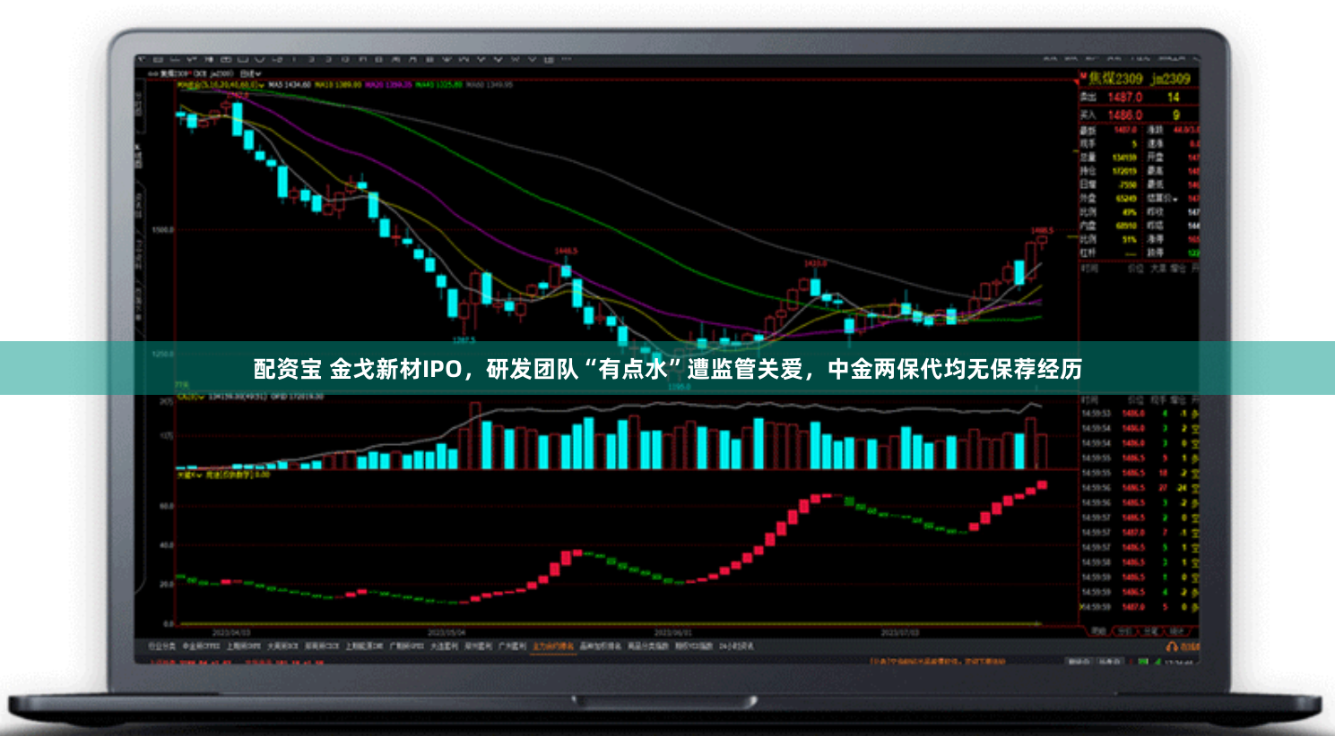 配资宝 金戈新材IPO，研发团队“有点水”遭监管关爱，中金两保代均无保荐经历