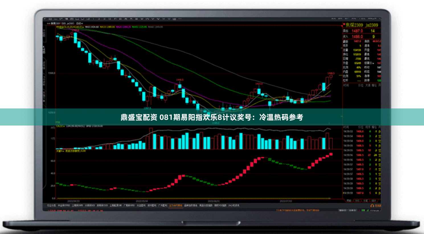 鼎盛宝配资 081期易阳指欢乐8计议奖号:冷温热码参考