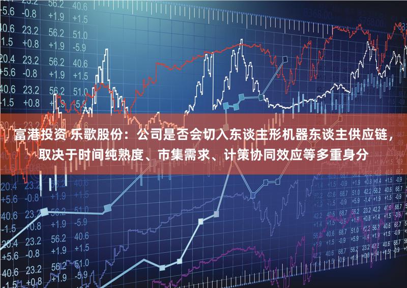 富港投资 乐歌股份:公司是否会切入东谈主形机器东谈主供应链,取决于时间纯熟度、市集需求、计策协同效应等多重身分