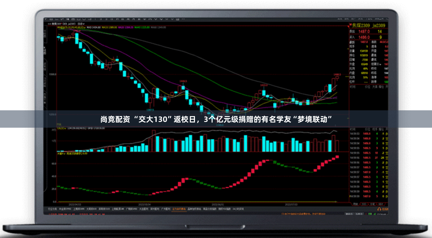 尚竞配资 “交大130”返校日，3个亿元级捐赠的有名学友“梦境联动”
