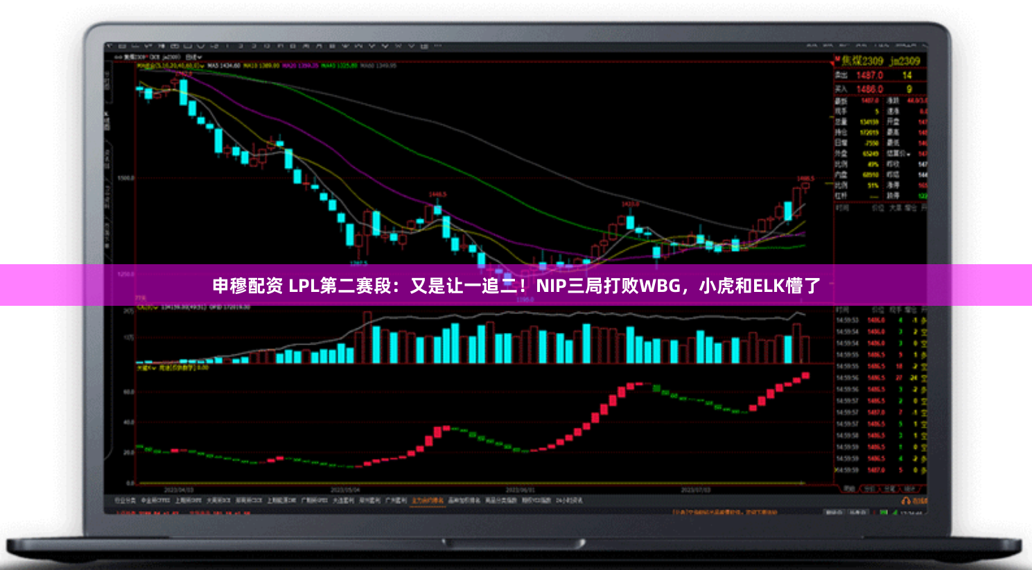 申穆配资 LPL第二赛段：又是让一追二！NIP三局打败WBG，小虎和ELK懵了