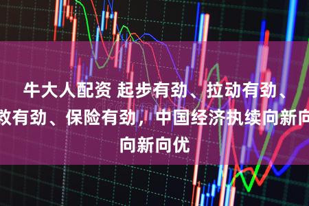 牛大人配资 起步有劲、拉动有劲、解救有劲、保险有劲,中国经济执续向新向优